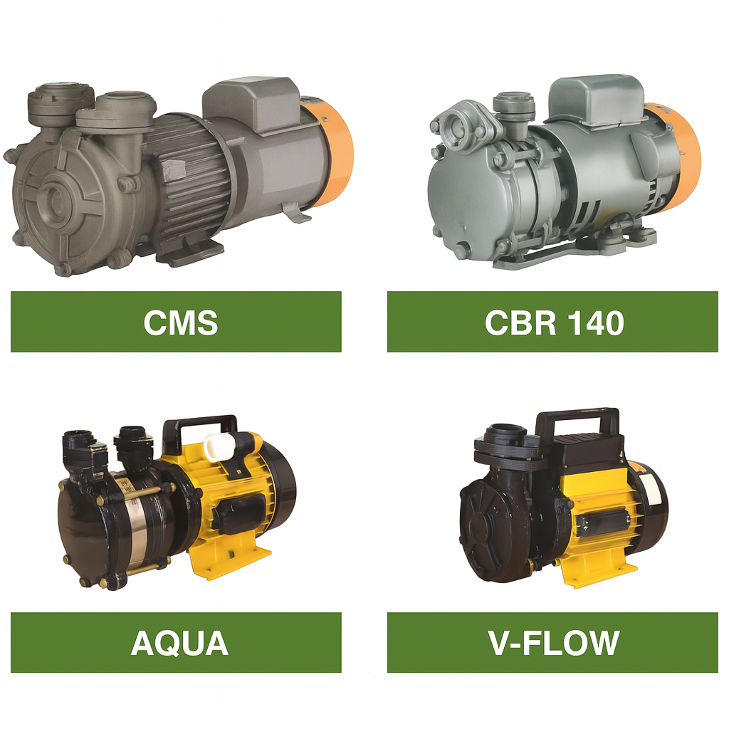 K018 - Self Priming MINI Range